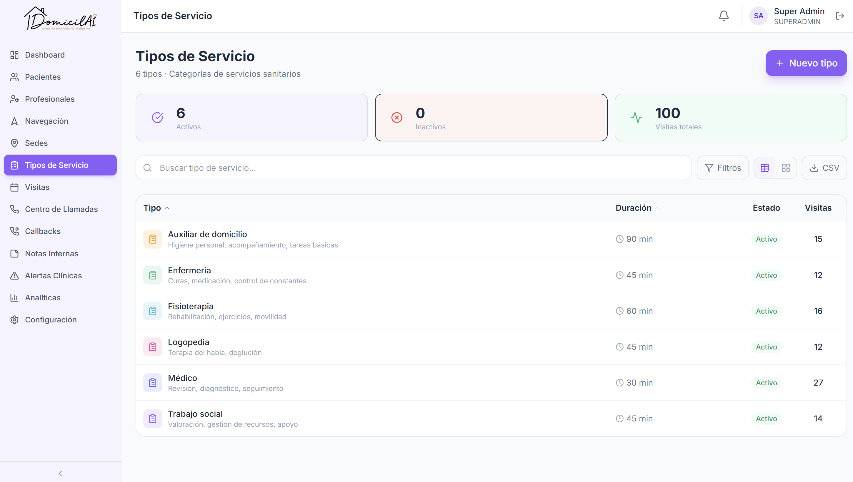 Tipos de servicio DomicilAI con tabla de configuración y duraciones